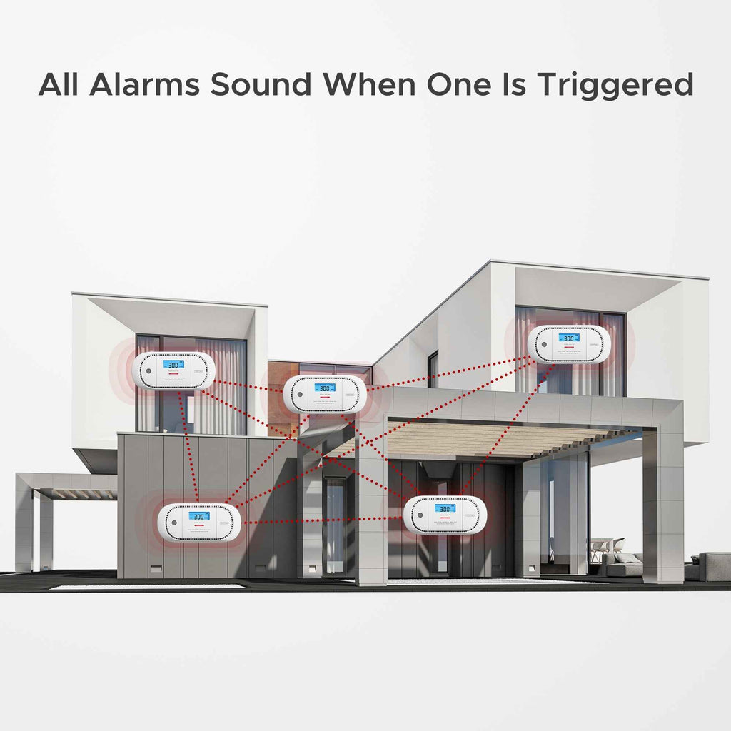 X-Sense XC01-WR Wireless Interconnected Carbon Monoxide Detector/CO Alarm
