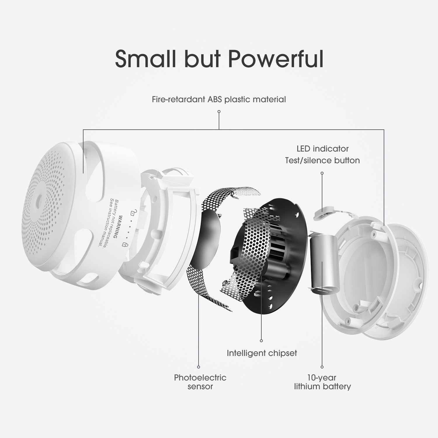 X-Sense XS01 Mini Smoke Detector with 10-Year Battery