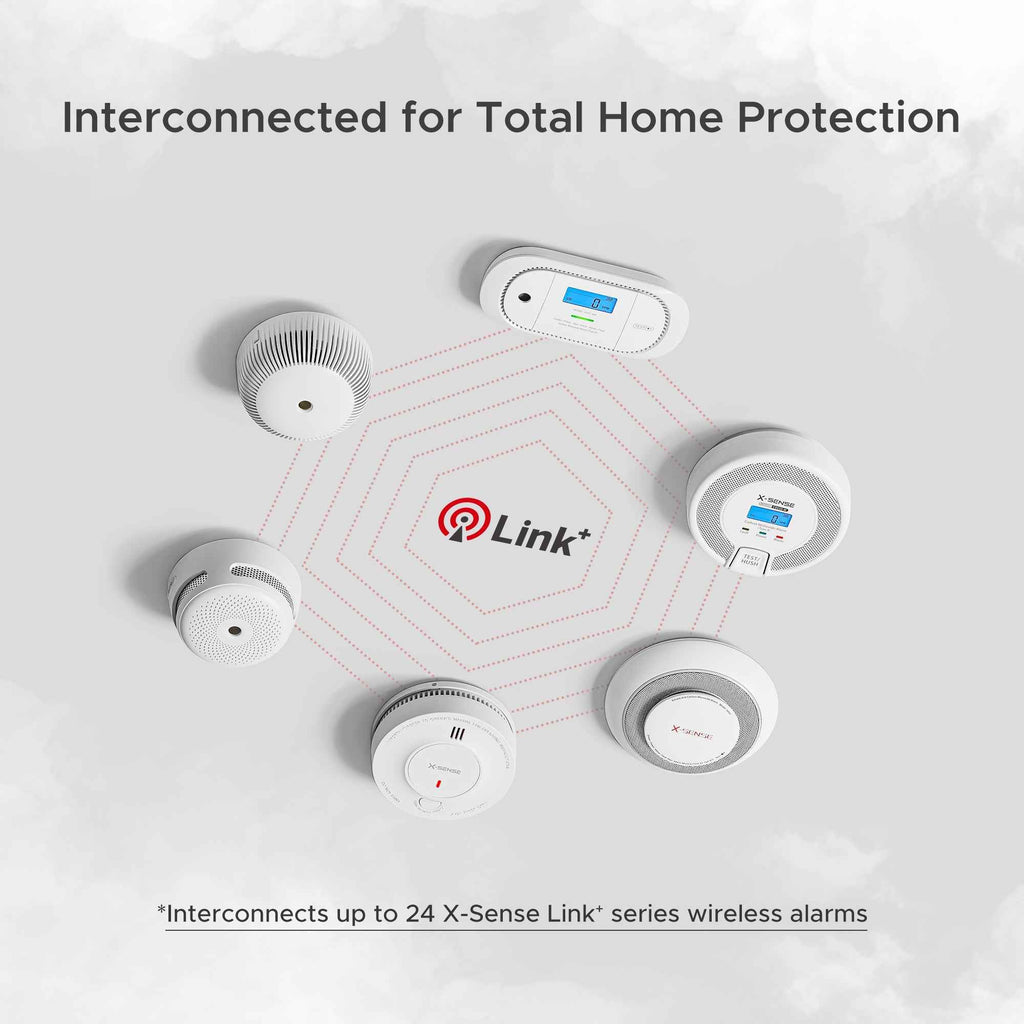 X-Sense XC01-WR Wireless Interconnected Carbon Monoxide Detector/CO Alarm