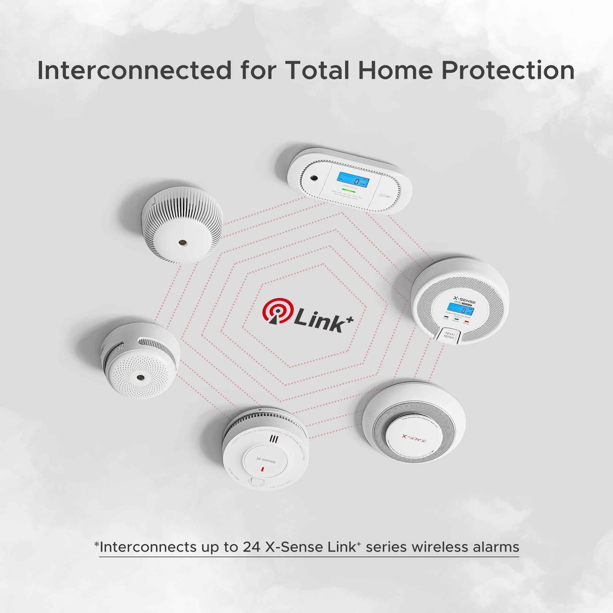 X-Sense XC01-WR Wireless Interconnected Carbon Monoxide Detector/CO Alarm