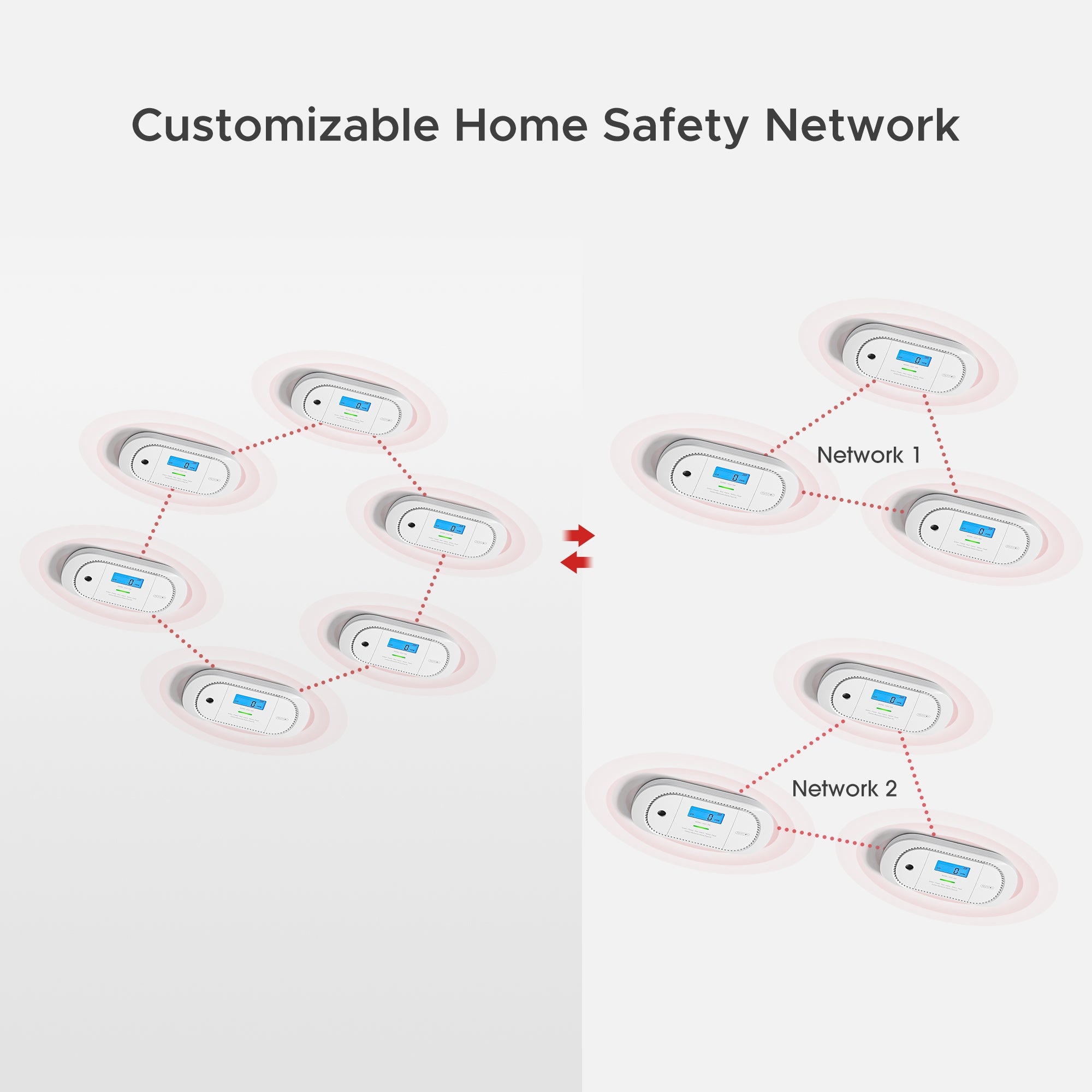 X-Sense XC01-WR Wireless Interconnected Carbon Monoxide Detector/CO Alarm