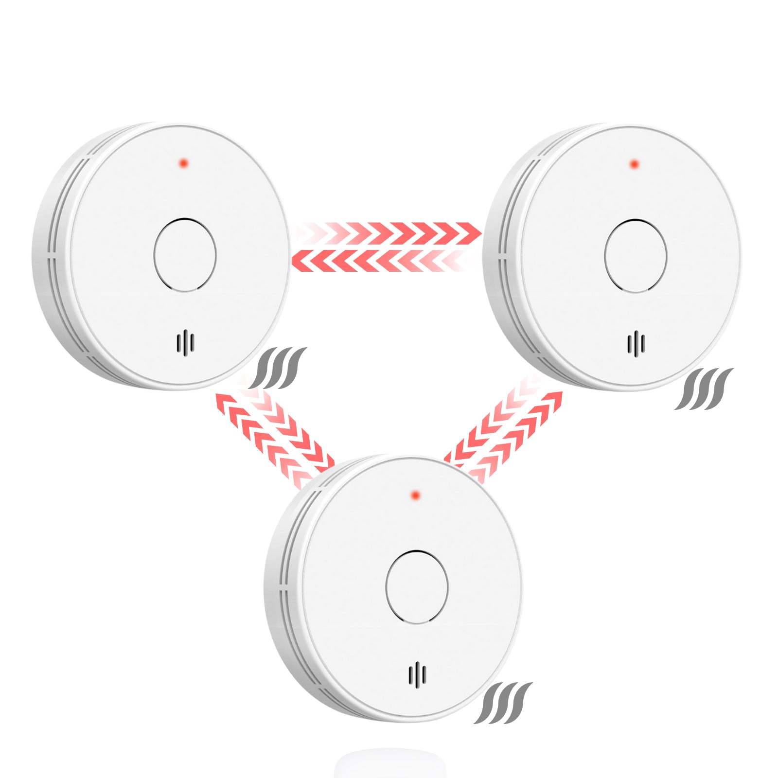 Wireless Interlinked Smoke Alarm 10 Years Battery Interconnected Smoke Detector with LED Indicator & Silence Button VS02F