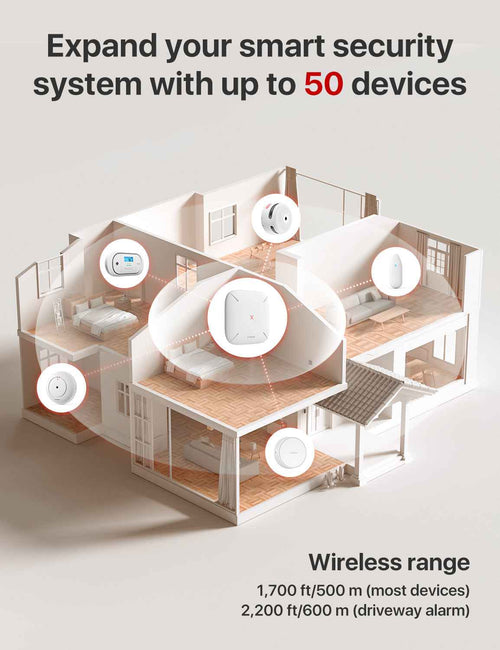 SBS50 Base Station