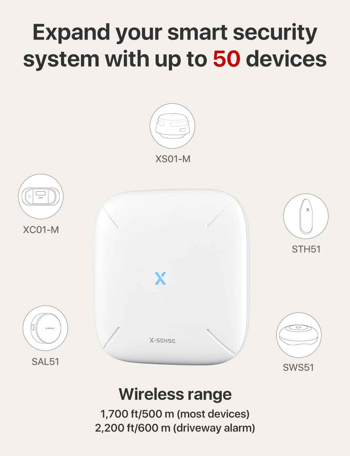 SBS50 Base Station