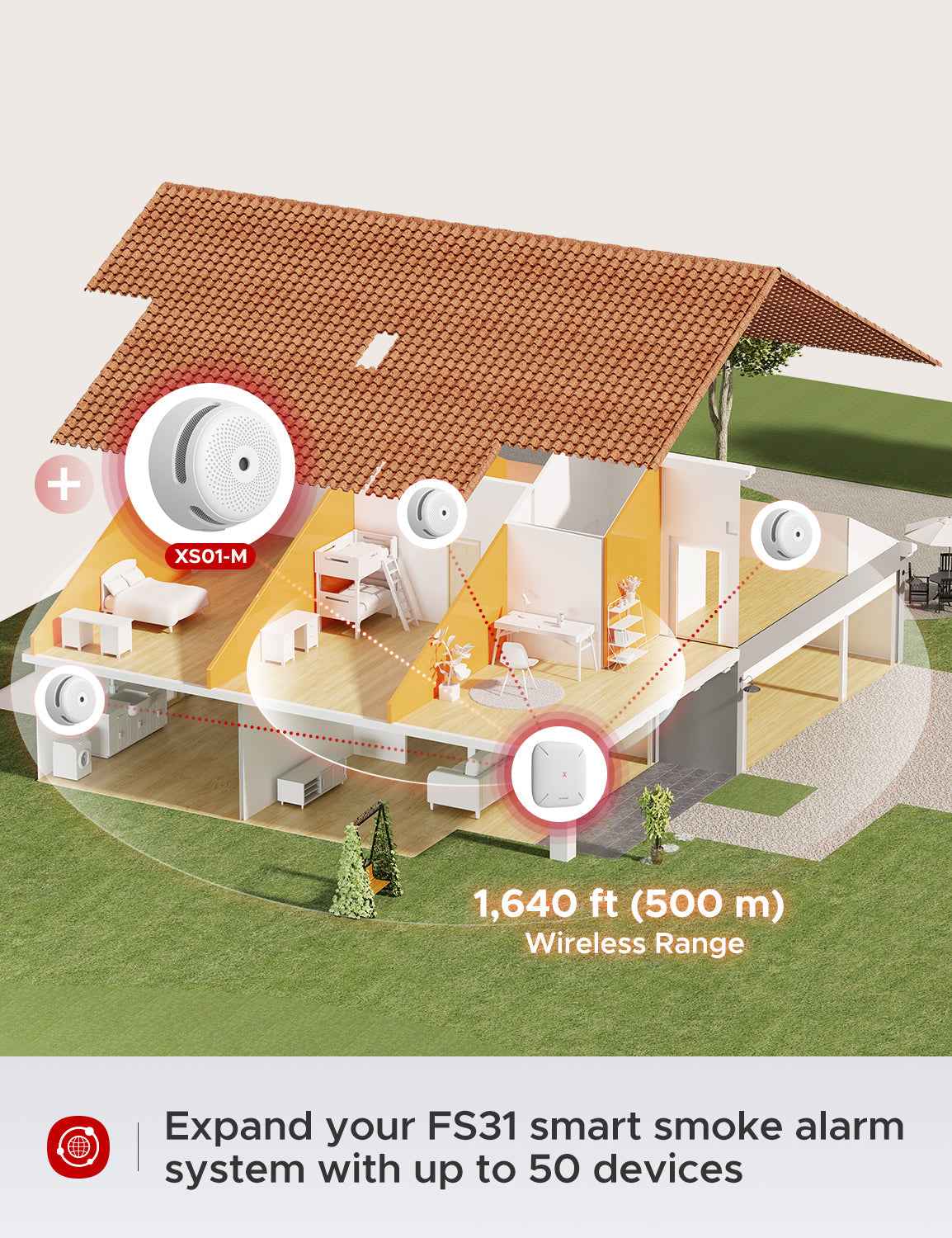 FS31 Interconnected Smart Smoke Alarm Kit | X-Sense