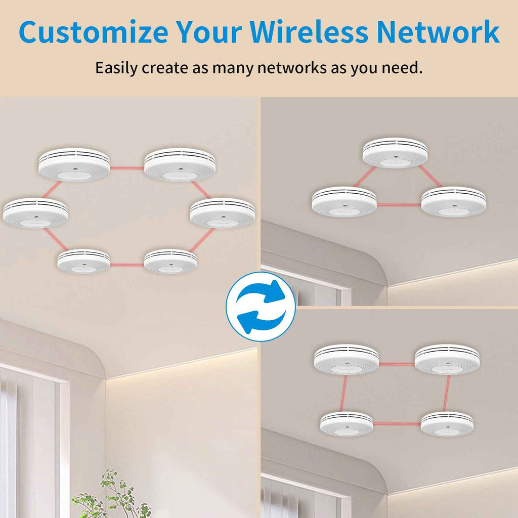 Wireless Interlinked Combo Smoke and Carbon Monoxide Detector , 10-Year Battery Smoke Alarm CO Detector VCS51F