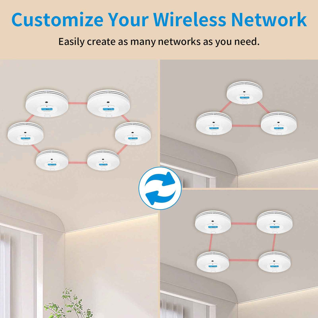 Wireless Interlinked Combo Smoke and Carbon Monoxide Detector , 10-Year Battery Smoke Alarm CO Detector VCS52F