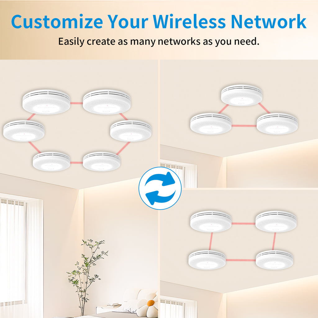 Wireless Interlinked Combo Smoke and Carbon Monoxide Detector , 10-Year Battery Smoke Alarm CO Detector VCS61F