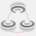Wireless Interlinked Heat Alarm with Large Test/Mute Button, Heat Detector for Kitchen, 10 Years Sealed Battery Life, VH03F