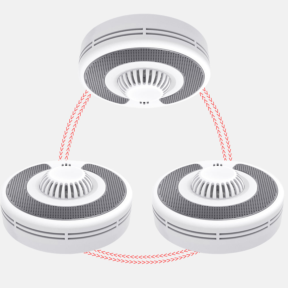 Wireless Interlinked Heat Alarm with Large Test/Mute Button, Heat Detector for Kitchen, 10 Years Sealed Battery Life, VH03F