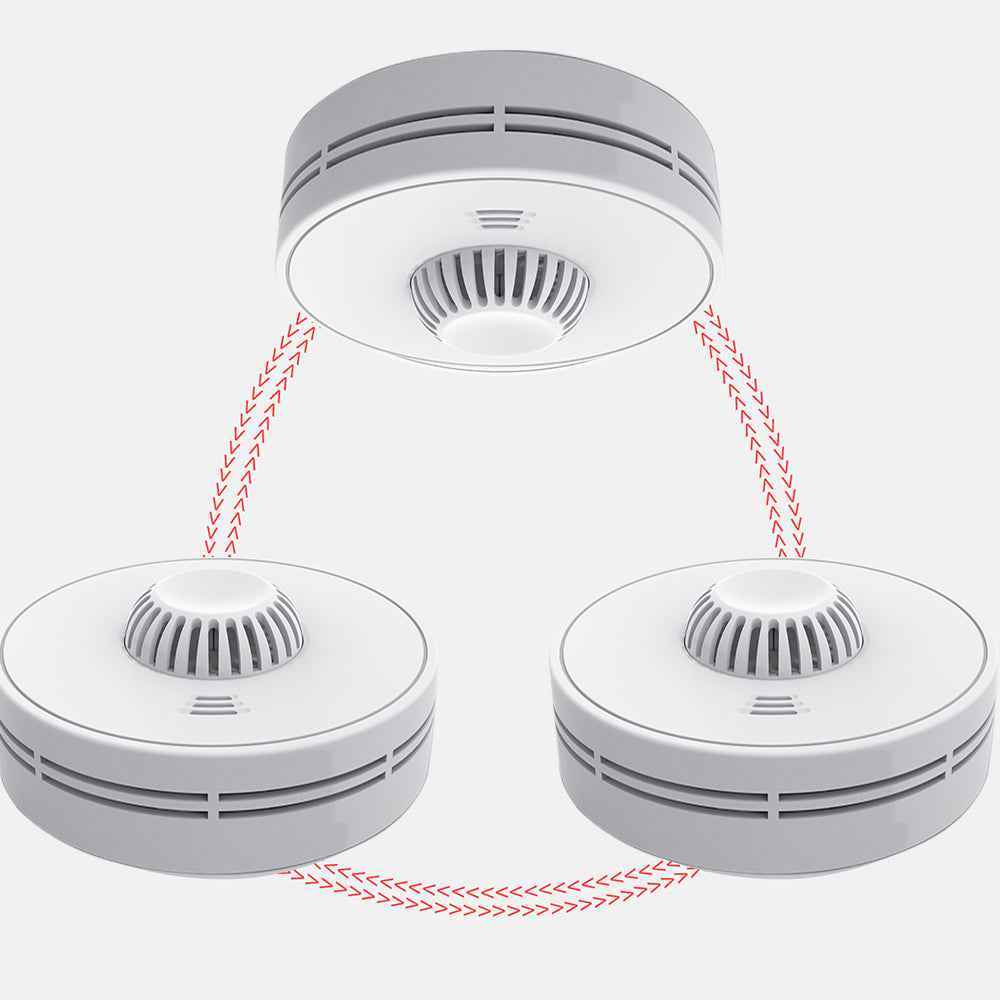 Wireless Interlinked Heat Alarm with Large Test/Mute Button, Heat Detector for Kitchen, 10 Years Sealed Battery Life, VH03F