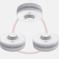 Wireless Interlinked Heat Alarm with Large Test/Mute Button, Heat Detector for Kitchen, 10 Years Sealed Battery Life, VH03F