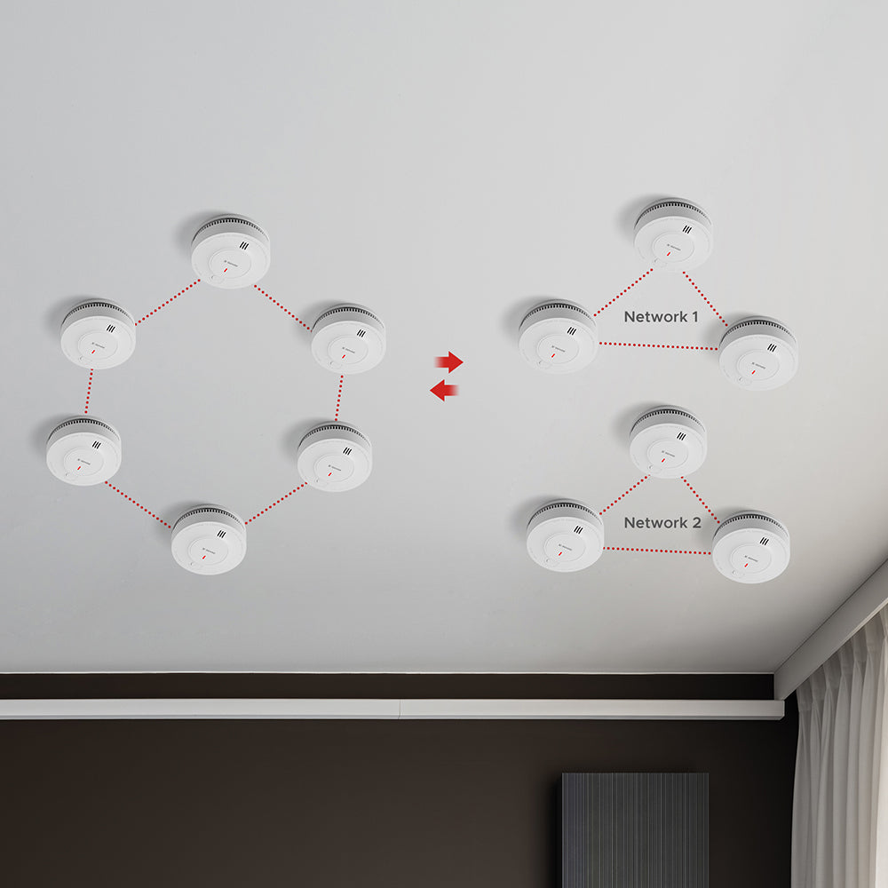 SD19-W Wireless Interconnected Photoelectric Smoke Detector | X-Sense