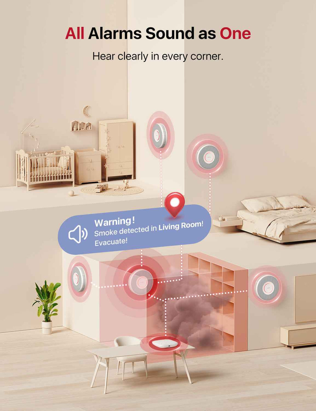 XS0B-MR Smart Smoke Detector with Voice Alarm | X-Sense