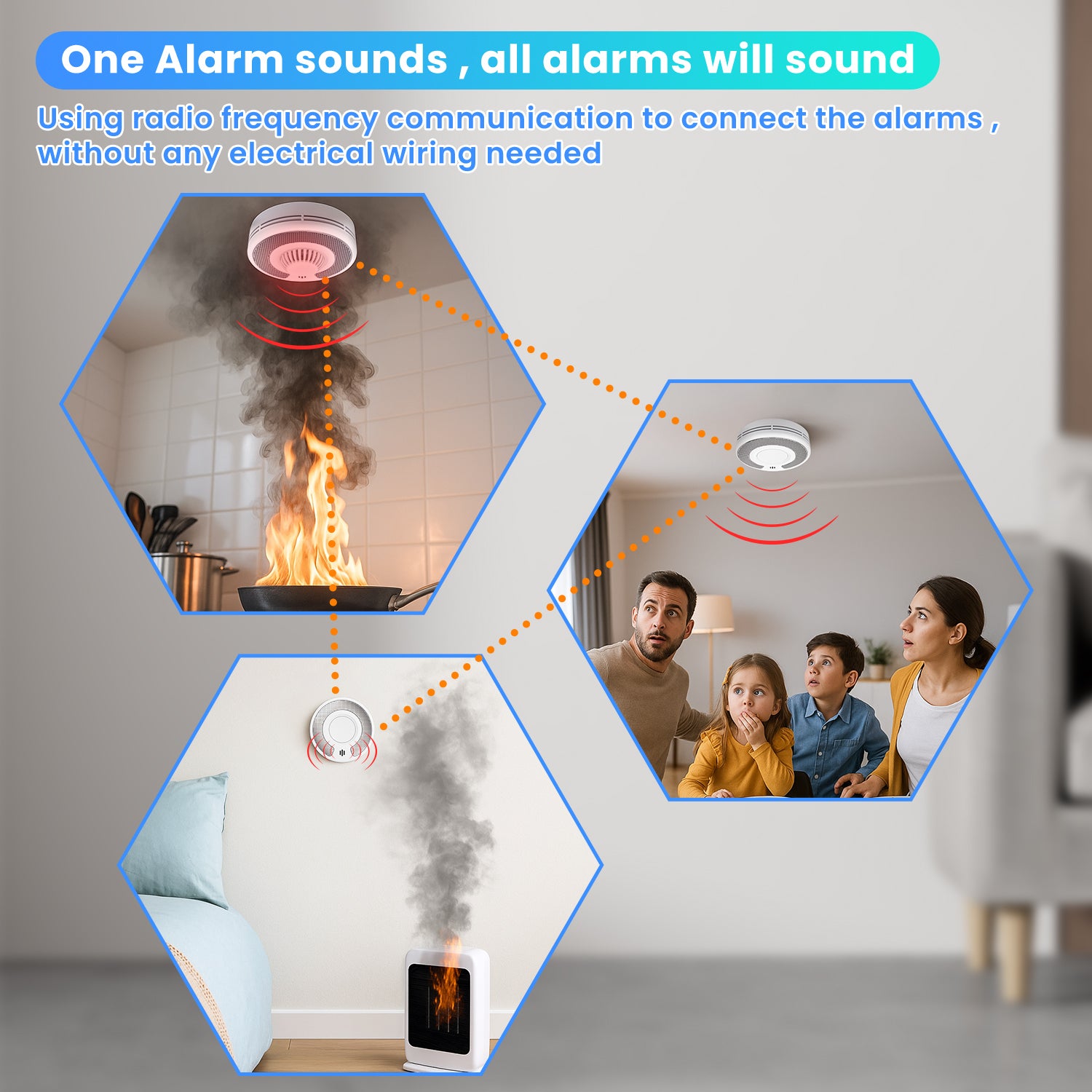 Wireless Interlinked Combo Smoke and Carbon Monoxide Detector , 10-Year Battery Smoke Alarm CO Detector with Large Test/Silence Button, VSC03F