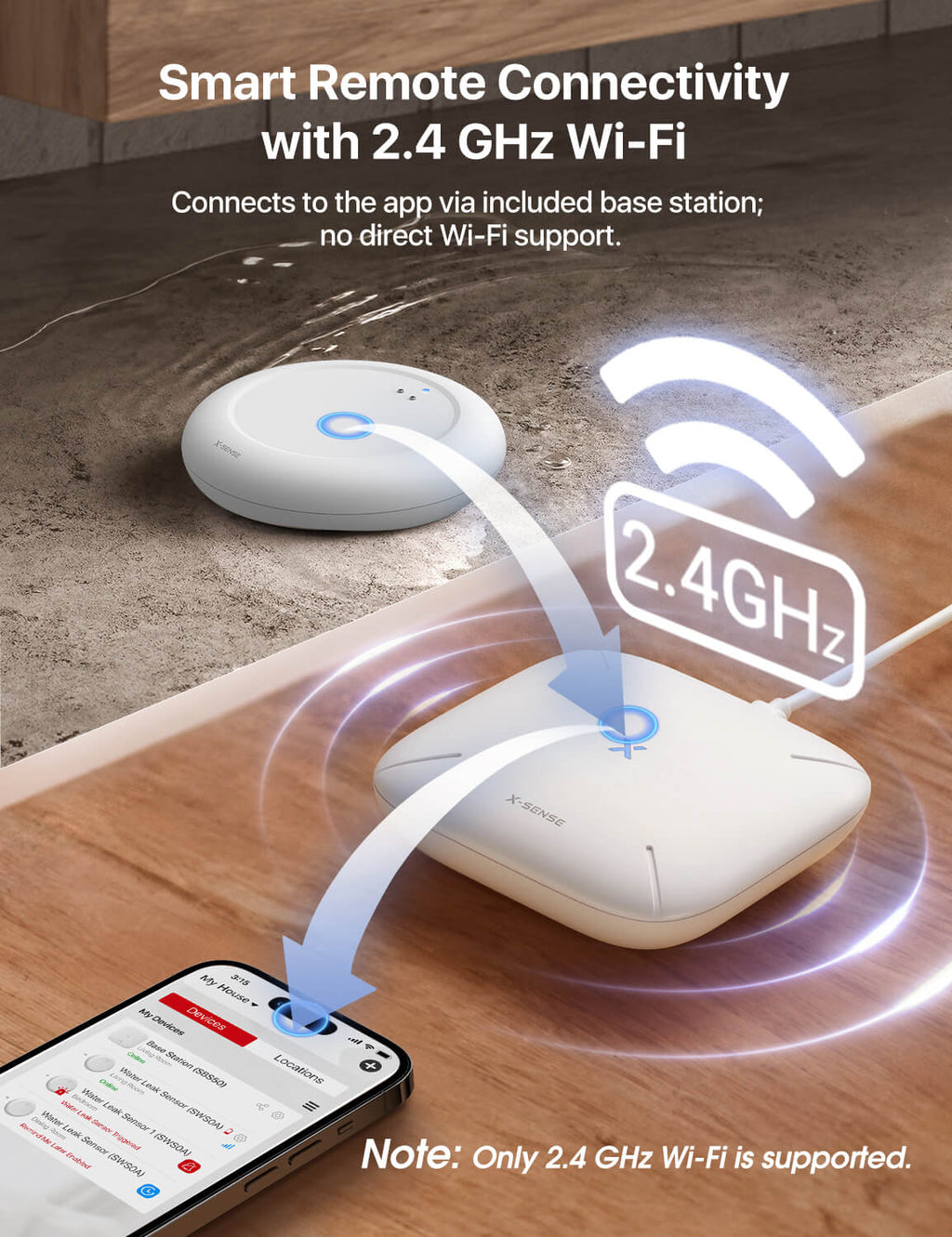 SWS0A Wi-Fi Water Leak Alarm with Smart App Control | X-Sense