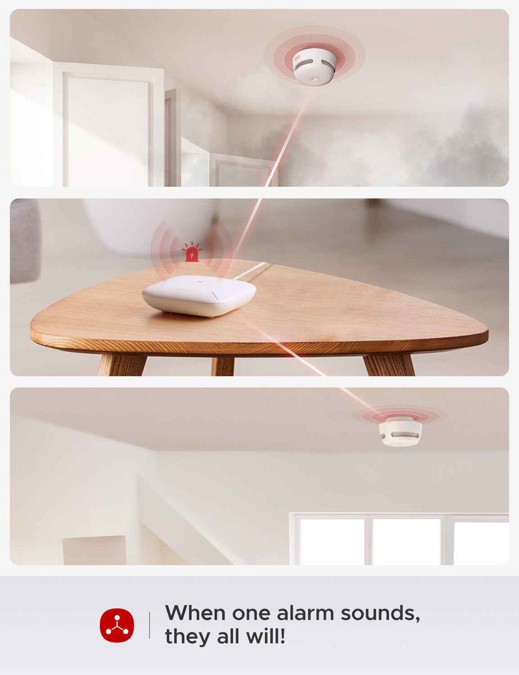 FS31 Interconnected Smart Smoke Alarm Kit | X-Sense