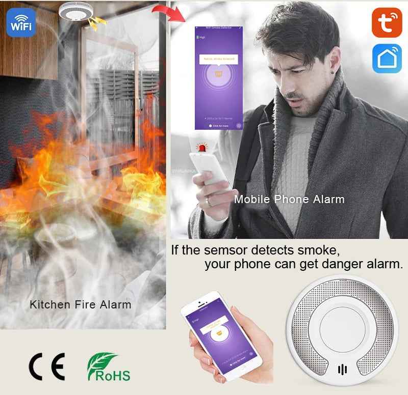 WiFi Smart Smoke Detector with Tuya App control, Wi-Fi Smoke Alarm with Sealed 10-Year Li-Battery, CE EN 14604, VS03W（副本）