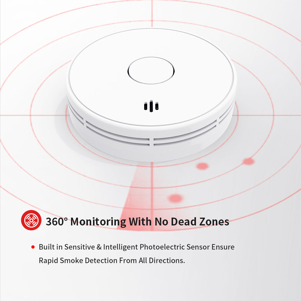 WiFi Smart Smoke Detector with Tuya App control, Wi-Fi Smoke Alarm with Sealed 10-Year Li-Battery, CE EN 14604, VS02W