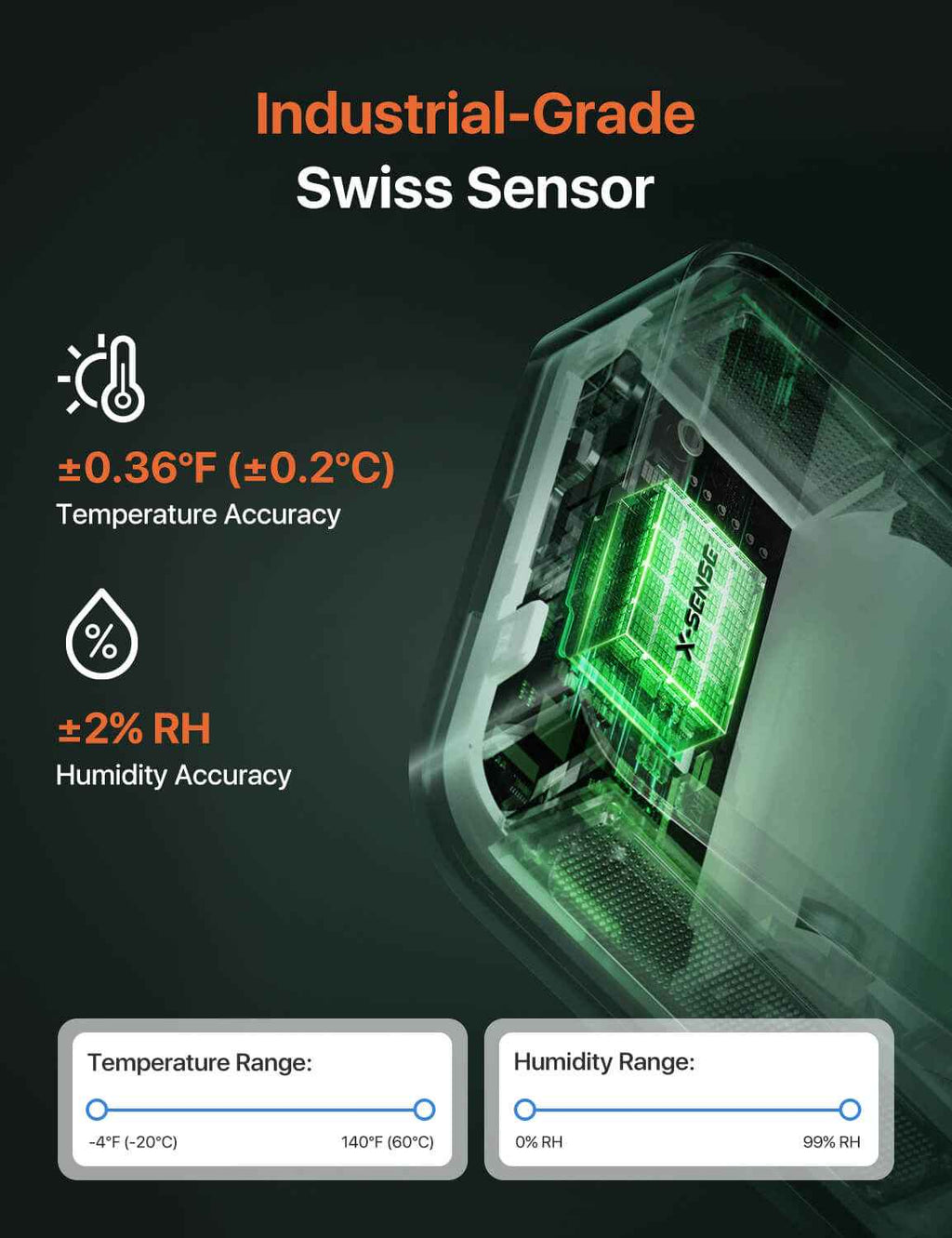 STH0A Smart Thermometer Hygrometer