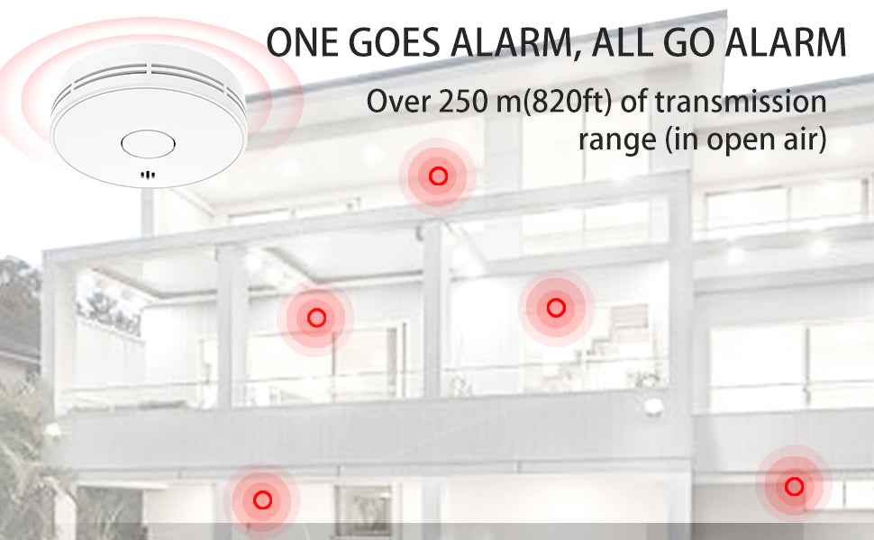 Wireless Interlinked Smoke Alarm 10 Years Battery Interconnected Smoke Detector with LED Indicator & Silence Button VS02F
