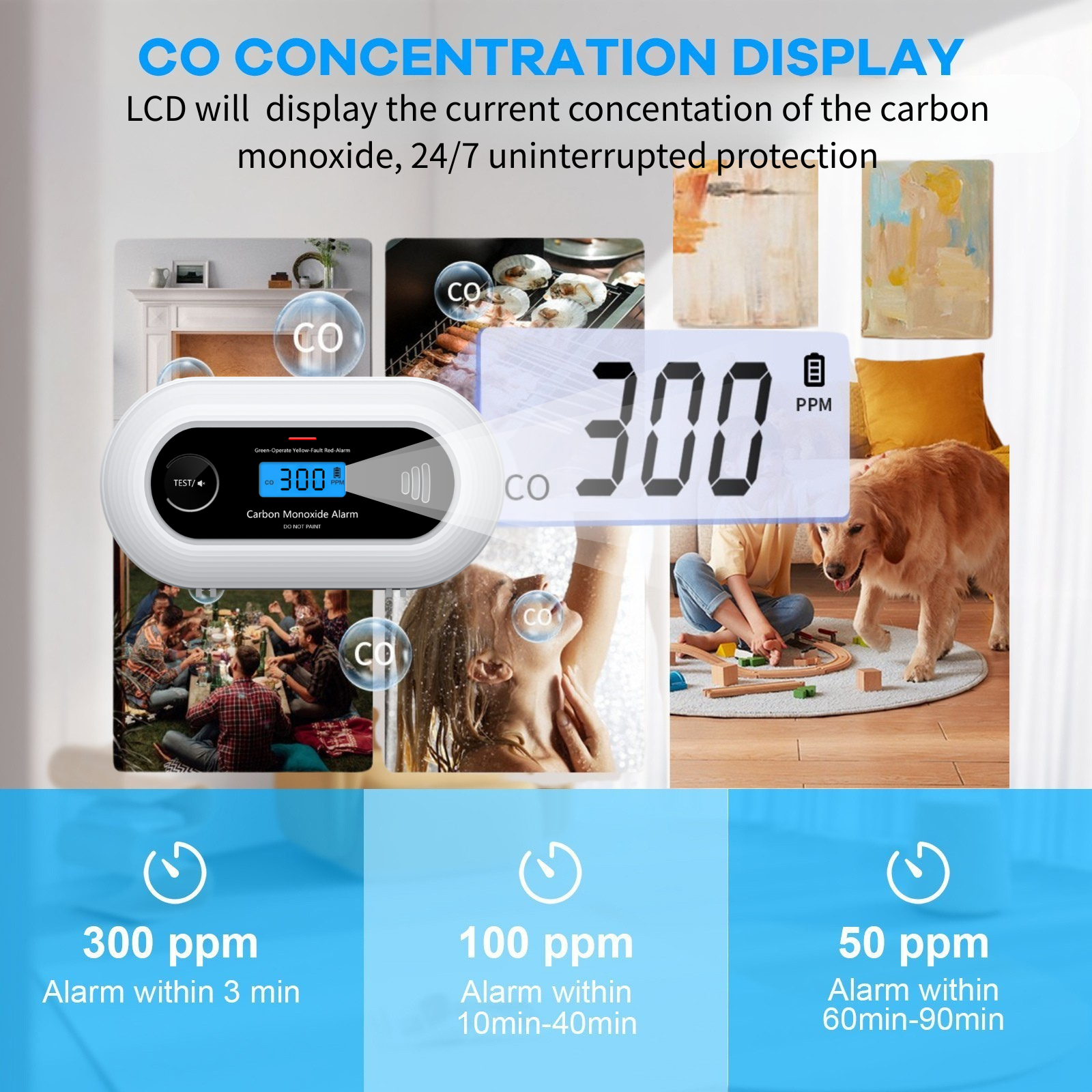 Wireless Interlinked Carbon Monoxide Alarm, Wireless interconnected CO Detector with 10 Years Battery EN50291-CE VC21F