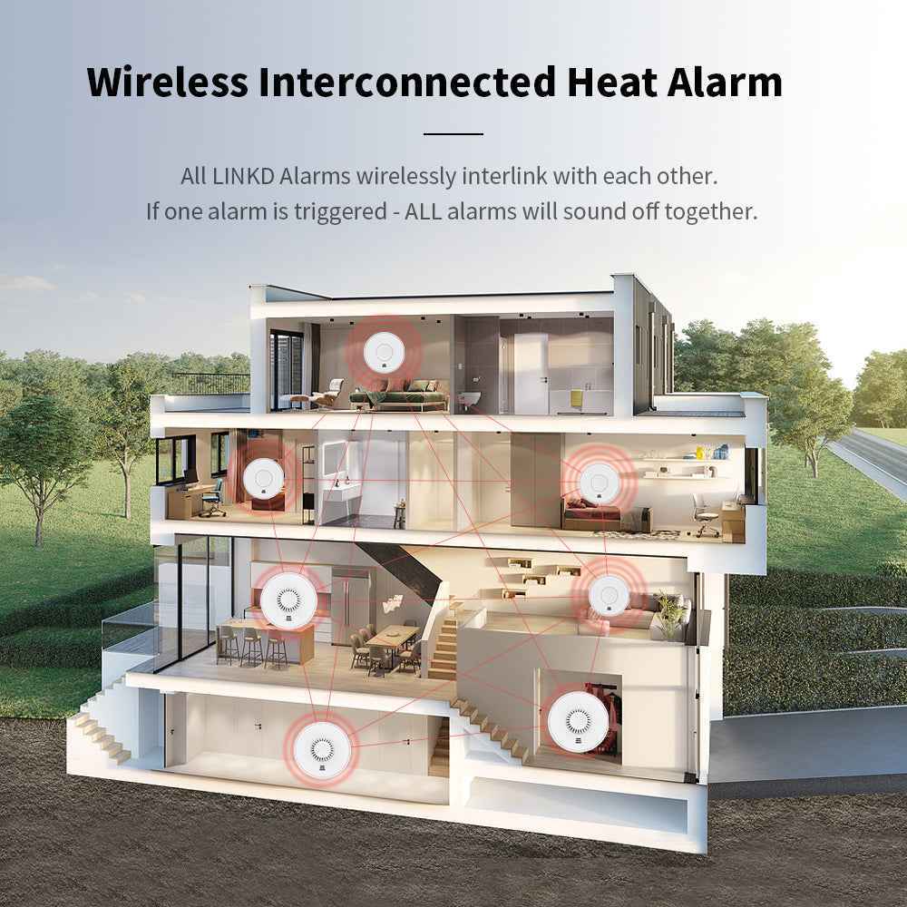 Wireless Interlinked Heat Alarm with Large Test/Mute Button, Heat Detector for Kitchen, 10 Years Sealed Battery Life, VH03F