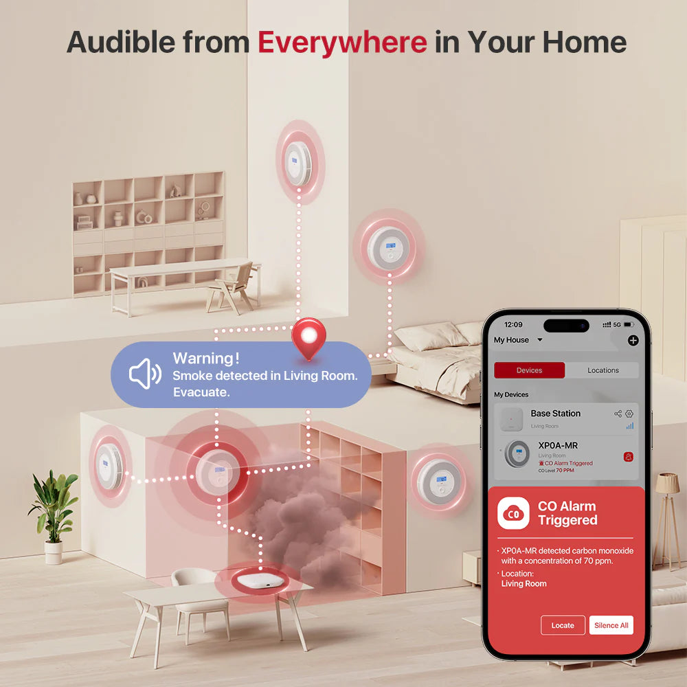 XP0A-MR Interconnected Smart Smoke and CO Alarm with Voice Alerts