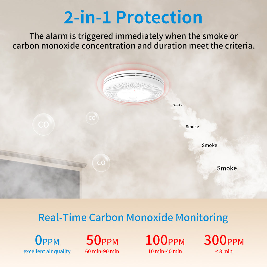Smoke and Carbon Monoxide Detector with 10-Year Battery VCS61
