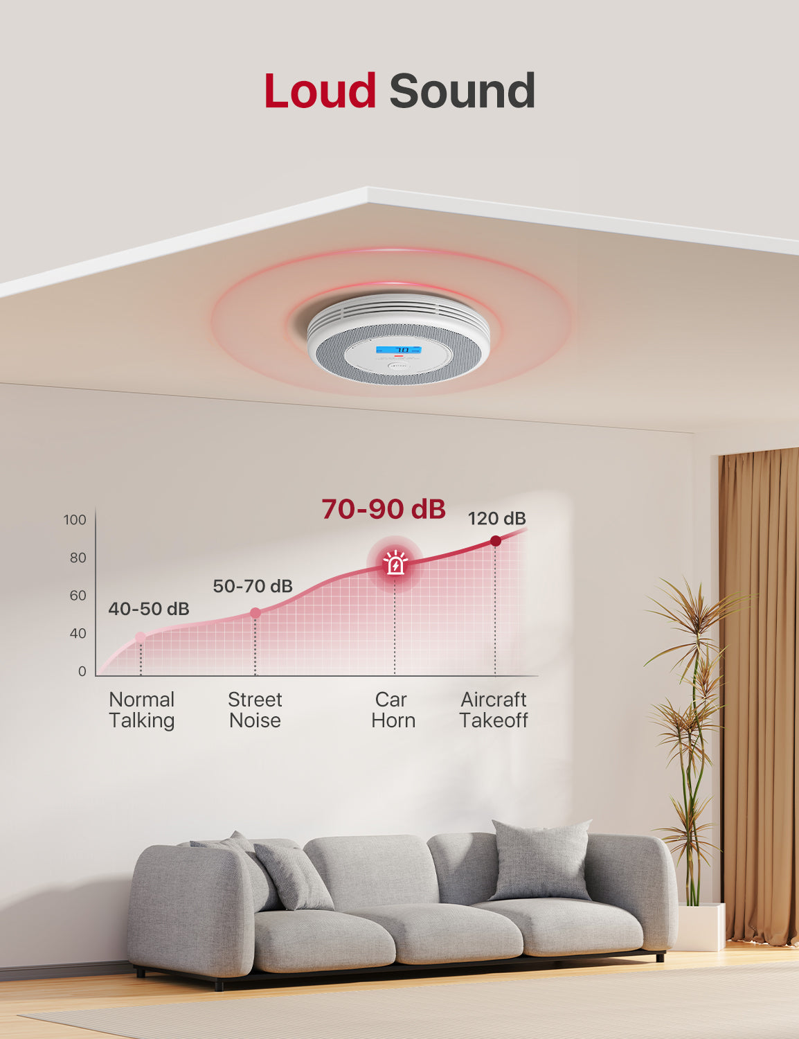 XP0A-SR Standalone Smoke and CO Alarm with Voice Alerts
