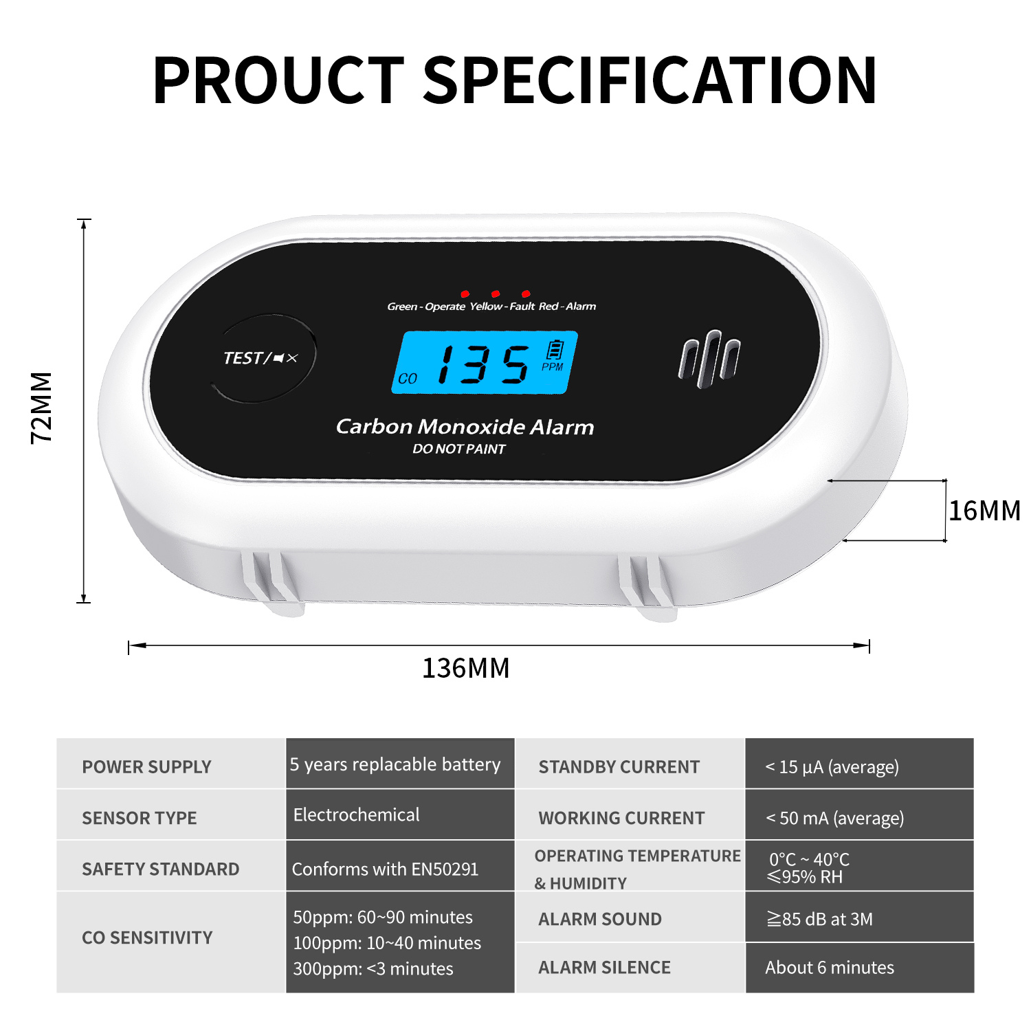Carbon Monoxide Alarm with Digital LCD Display and Test Button, CO Detector with 5-Year Life Battery, EN 50291, VC22R