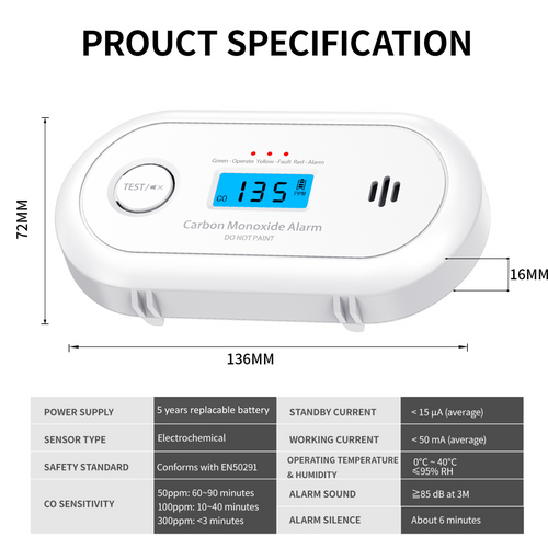 Carbon Monoxide Alarm with Digital LCD Display and Test Button, CO Detector with 5-Year Life Battery, EN 50291, VC22R