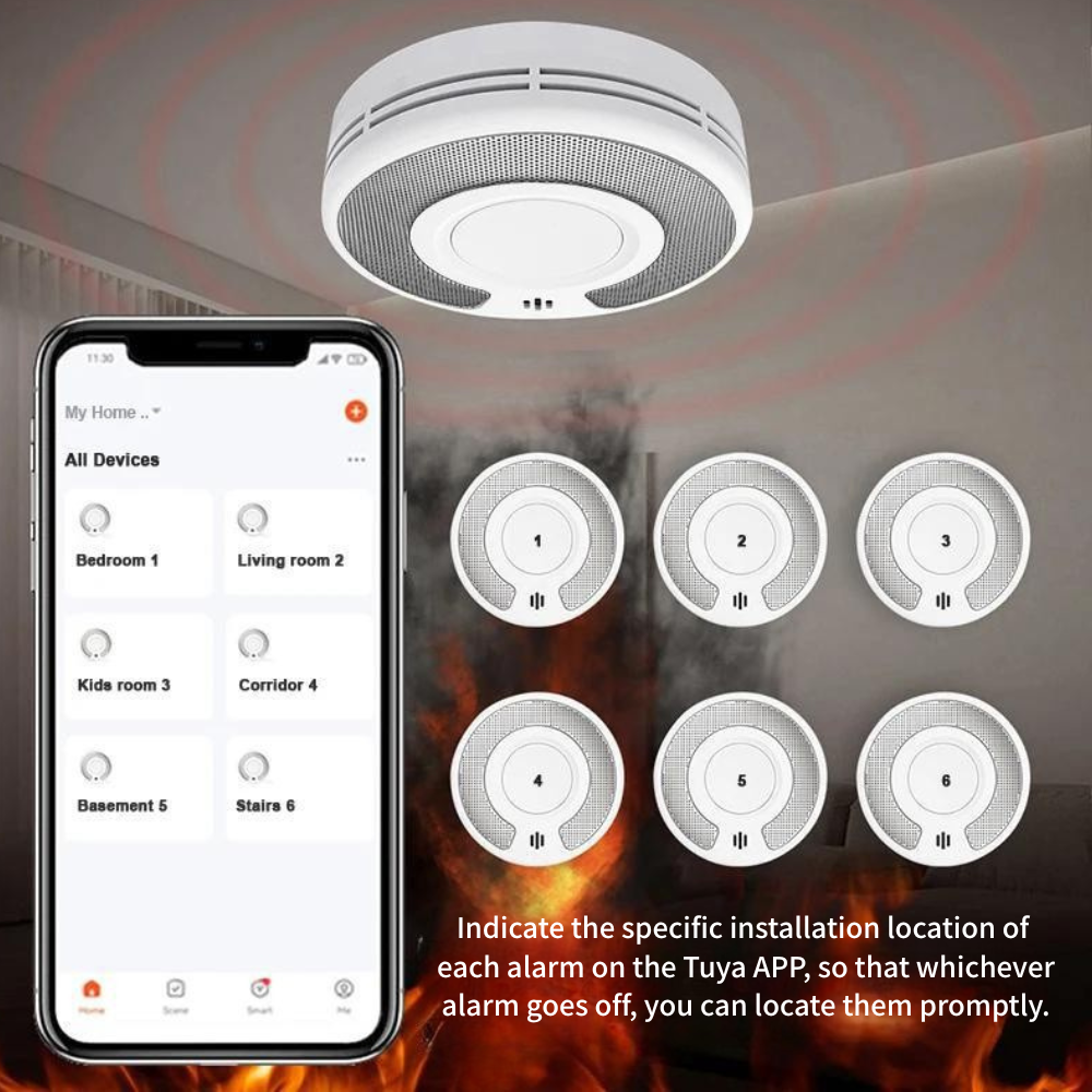 WiFi Smart Smoke Detector with Tuya App control, Wi-Fi Smoke Alarm with Sealed 10-Year Li-Battery, CE EN 14604, VS03W
