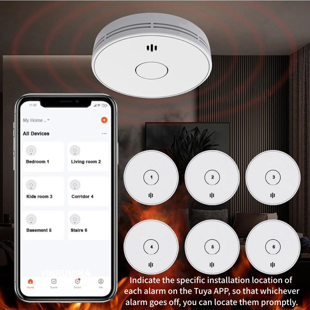 WiFi Smart Smoke Detector with Tuya App control, Wi-Fi Smoke Alarm with Sealed 10-Year Li-Battery, CE EN 14604, VS02W