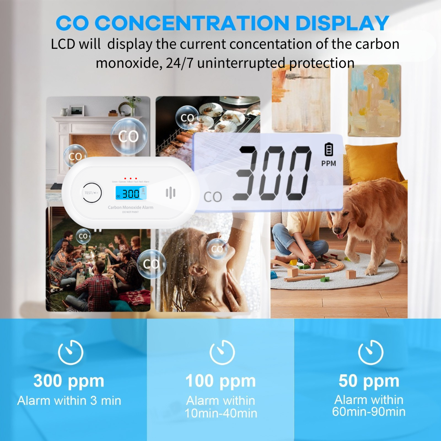 Wireless Interlinked Carbon Monoxide Alarm, Wireless interconnected CO Detector with 10 Years Battery EN50291-CE VC21F（副本）