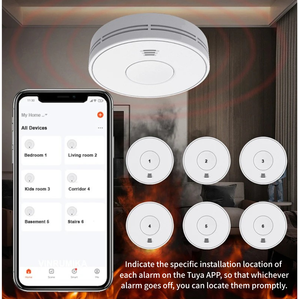 WiFi Smart Smoke Detector with Tuya App control, Wi-Fi Smoke Alarm with Sealed 10-Year Li-Battery, CE EN 14604, VS01W（副本）
