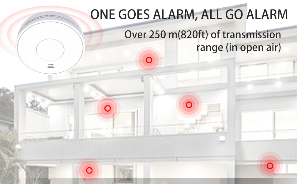 Wireless Interlinked Smoke Alarm 10 Years Battery Interconnected Smoke Detector with LED Indicator & Silence Button VS01F