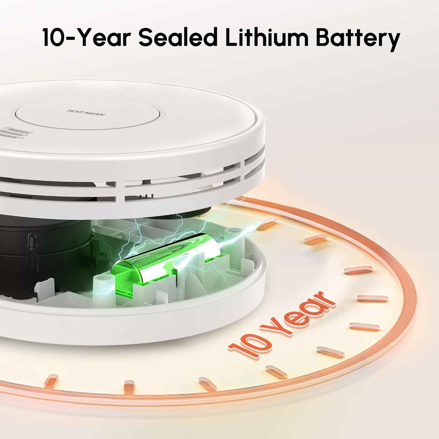 Combination Smoke and Carbon Monoxide Alarm, 10-Year Battery Smoke Alarm CO Detector with Large Test/Silence Button, Adhesive or Screw Installation, VCS01（副本）