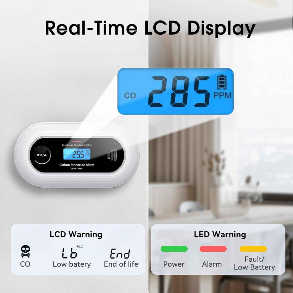 Carbon Monoxide Alarm with Digital LCD Display and Test Button, CO Detector with 10-Year Life Battery, EN 50291, VC21（副本）