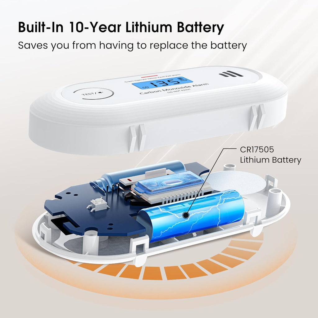 Carbon Monoxide Alarm with Digital LCD Display and Test Button, CO Detector with 10-Year Life Battery, EN 50291, VC21（副本）