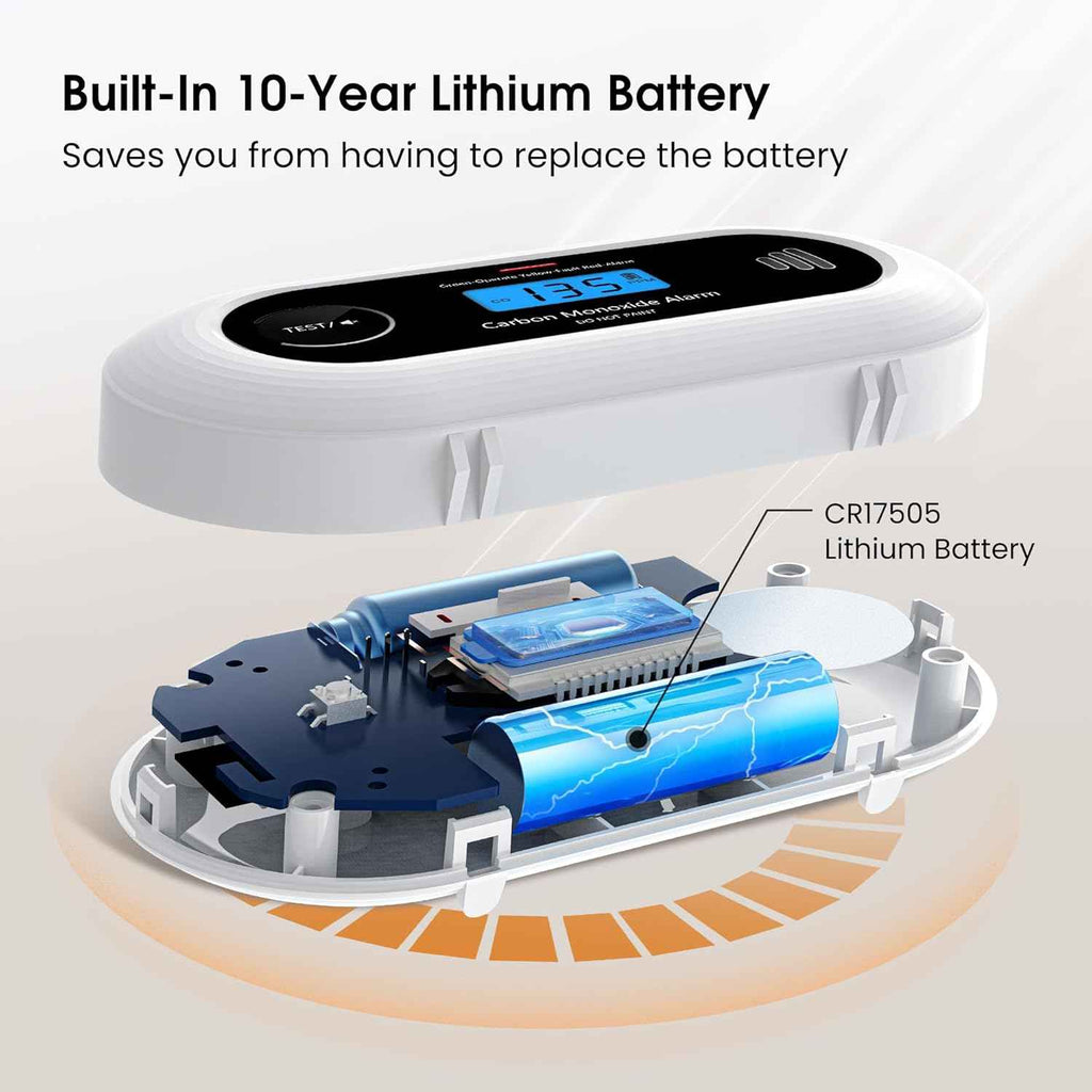 Carbon Monoxide Alarm with Digital LCD Display and Test Button, CO Detector with 10-Year Life Battery, EN 50291, VC21（副本）