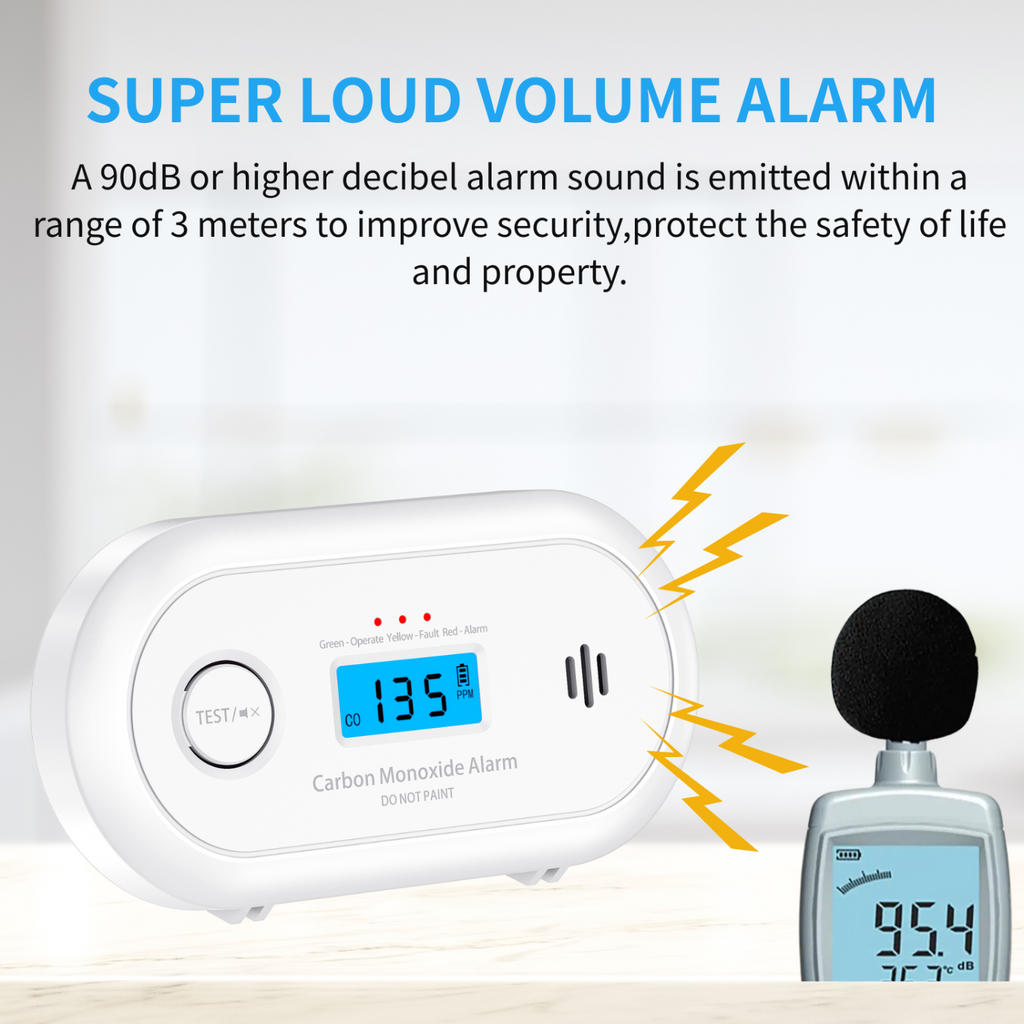 Carbon Monoxide Alarm with Digital LCD Display and Test Button, CO Detector with 5-Year Life Battery, EN 50291, VC22R