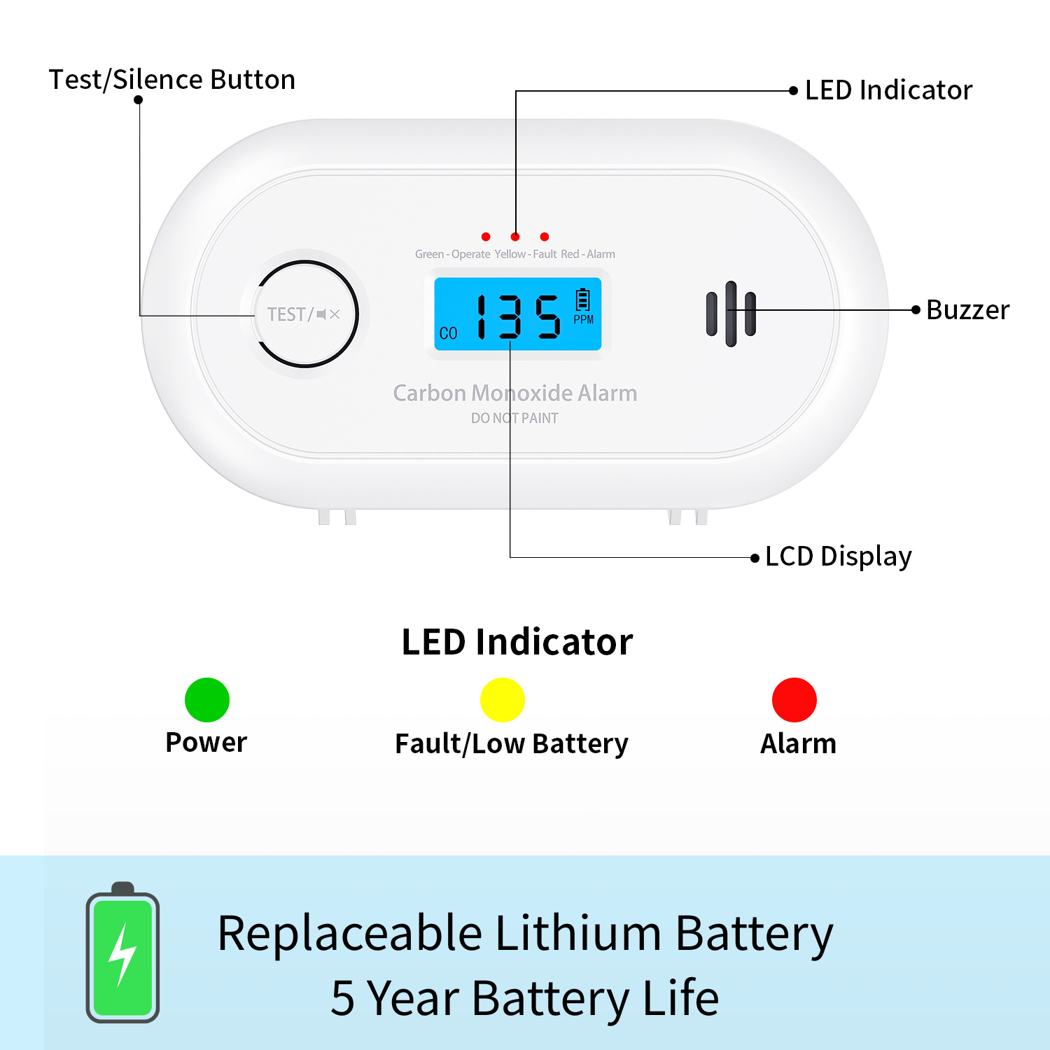 Carbon Monoxide Alarm with Digital LCD Display and Test Button, CO Detector with 5-Year Life Battery, EN 50291, VC22R
