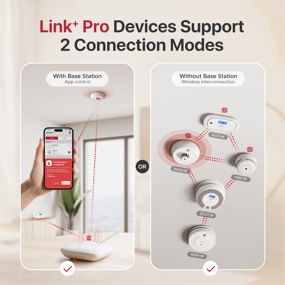 XH02-M Wireless Heat Detector with App Control | X-Sense
