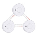 Wireless Interlinked Smoke Alarm 10 Years Battery Interconnected Smoke Detector with LED Indicator & Silence Button VS01F