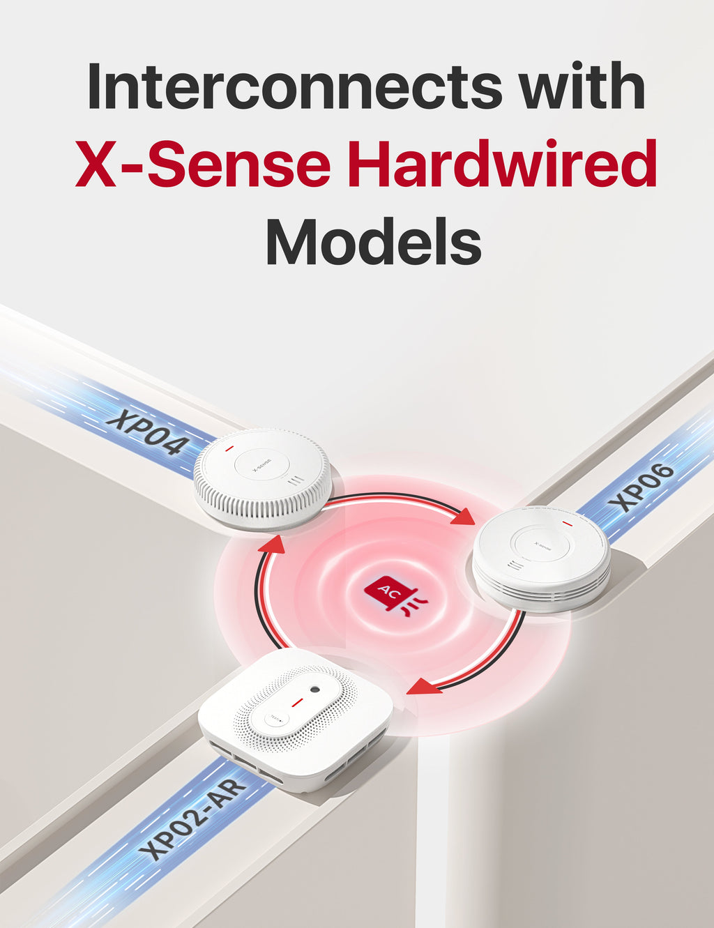 XP02-AR Hardwired Smoke and CO Detector with Voice Alert | X-Sense
