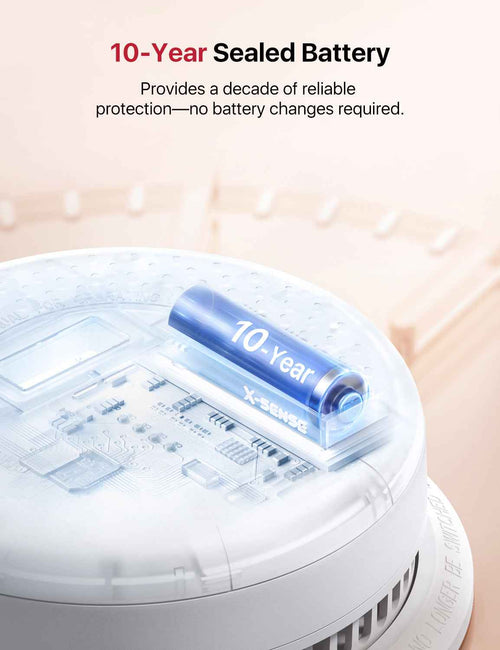 SC01-W Wireless Interconnected Combo Smoke and CO Detector | X-Sense