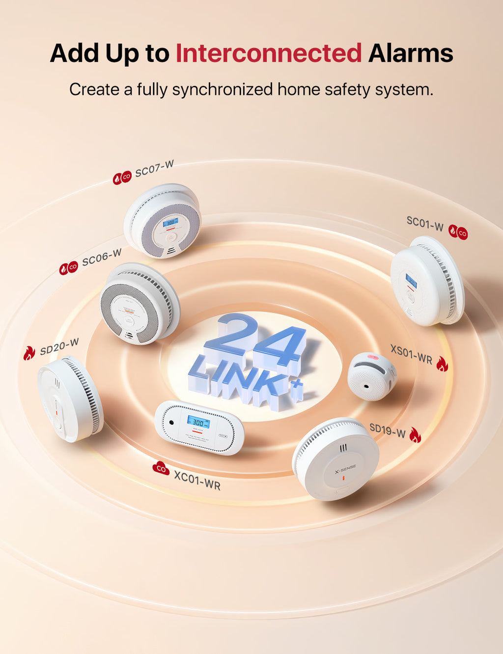 SC01-W Wireless Interconnected Combo Smoke and CO Detector | X-Sense