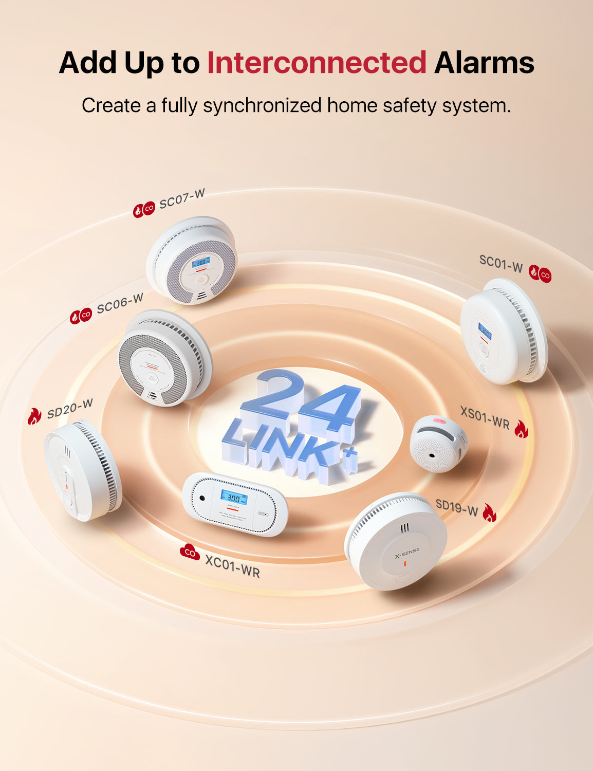 SC01-W Wireless Interconnected Combo Smoke and CO Detector | X-Sense