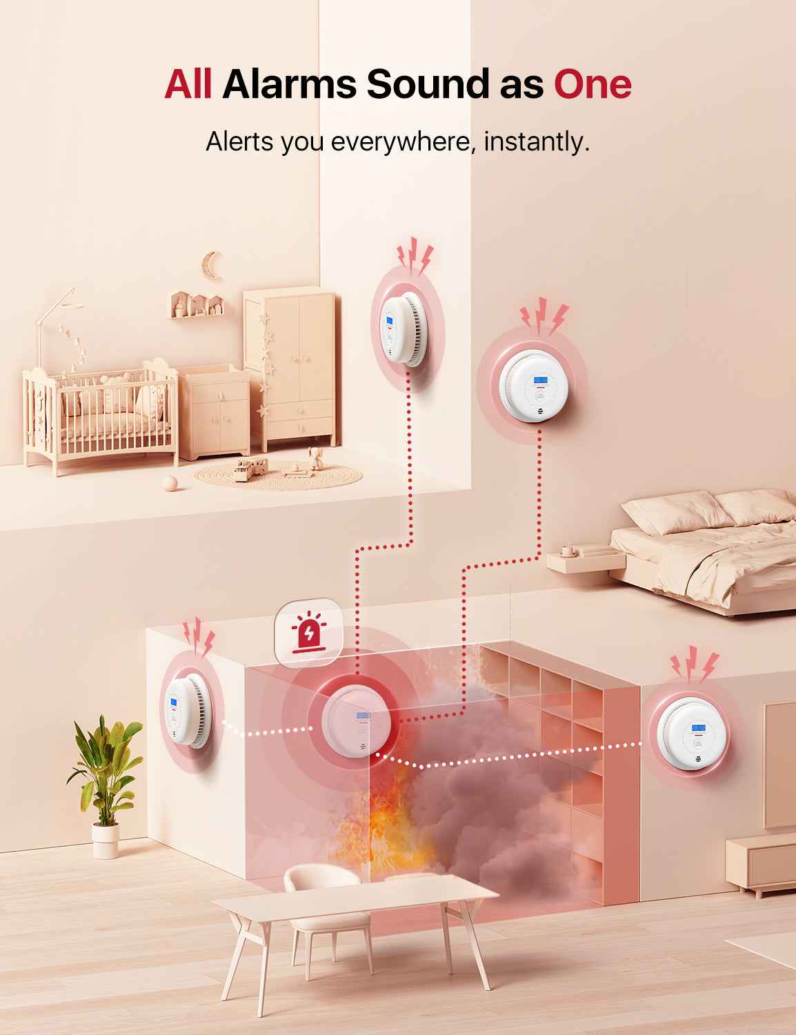 SC01-W Wireless Interconnected Combo Smoke and CO Detector | X-Sense